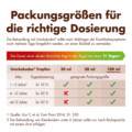 UMCKALOABO flüssig