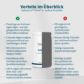 TRITOX Presslinge